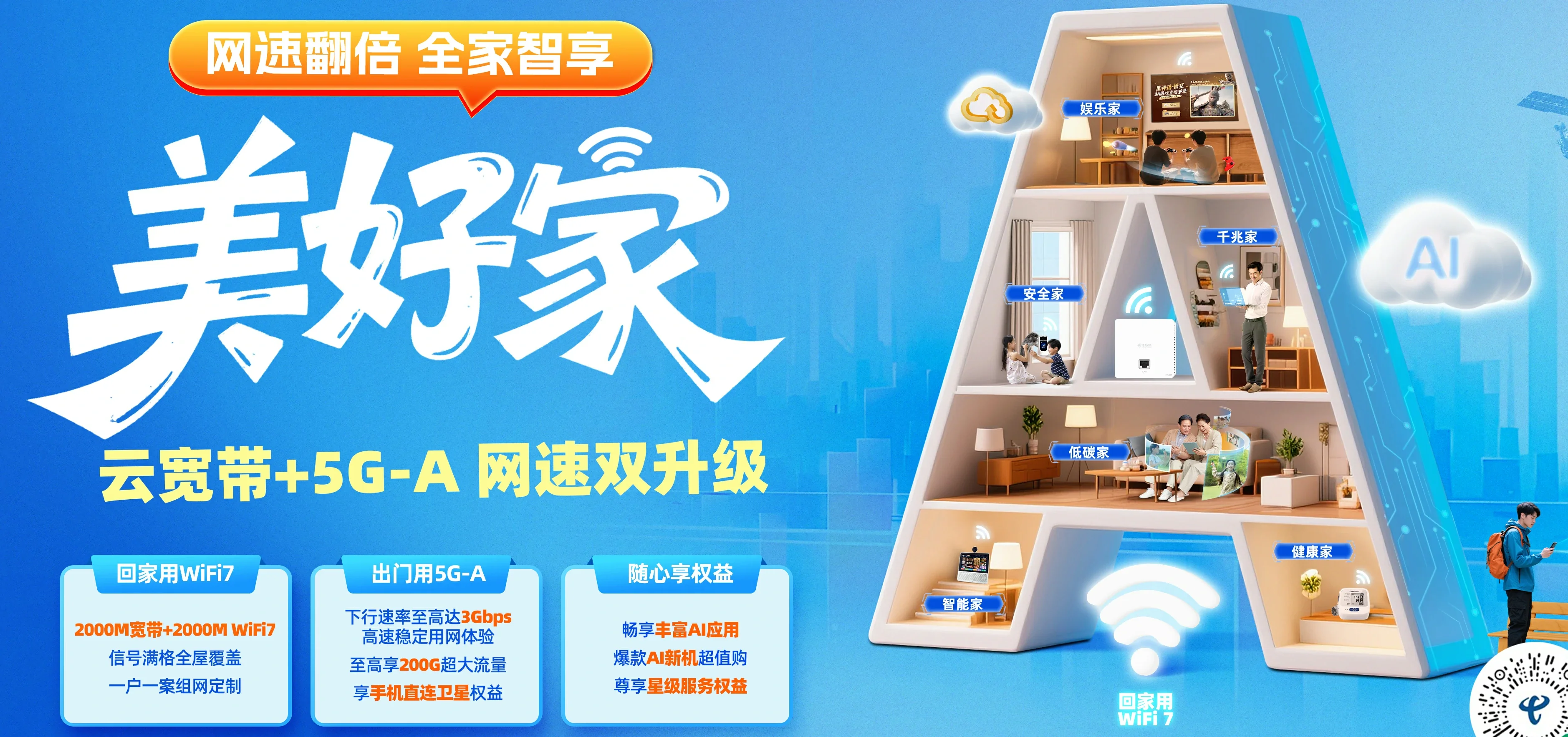 中国电信 广南县电信宽带 宽带套餐
